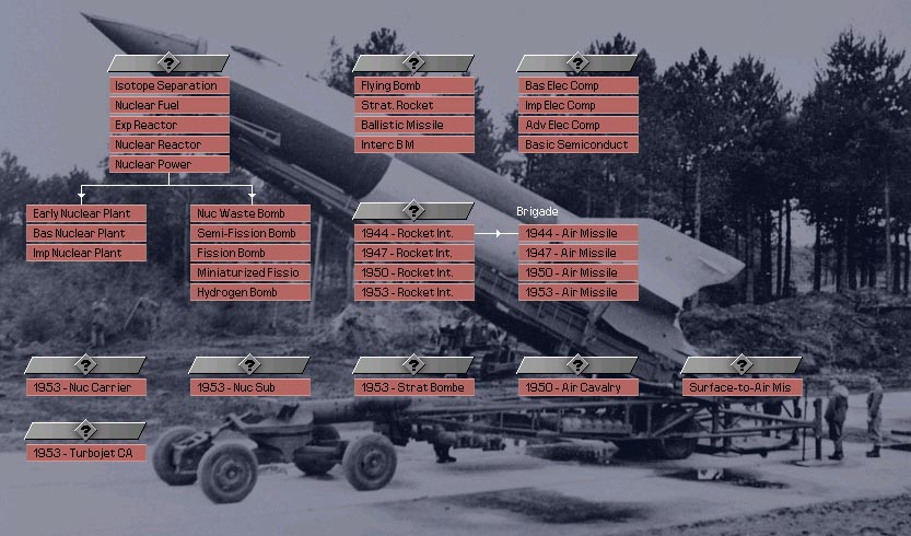 Secret Weapons.jpg